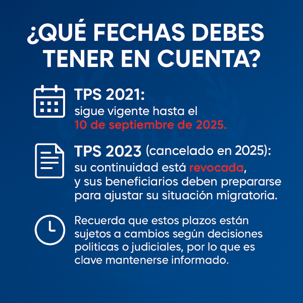 tps venezolano